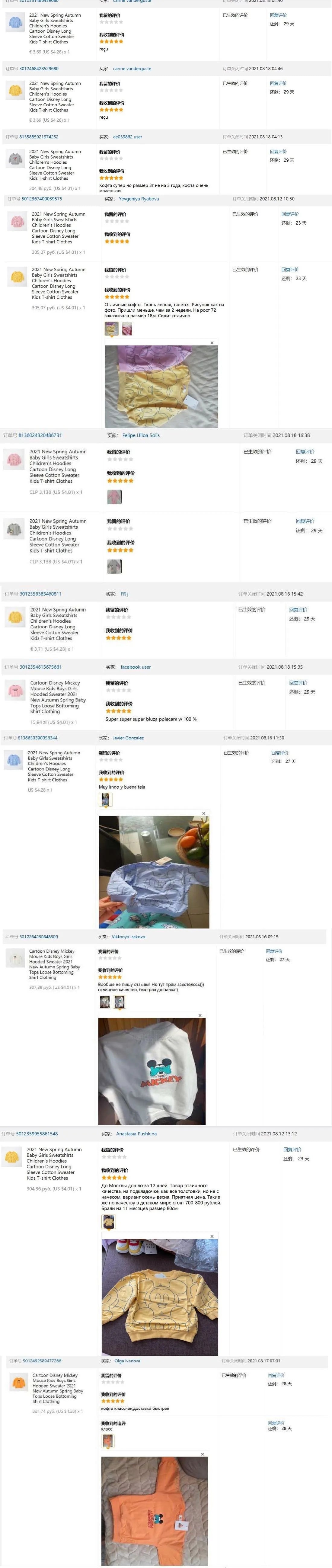 Ensemble Bébé T-shirt + Short Cartoon