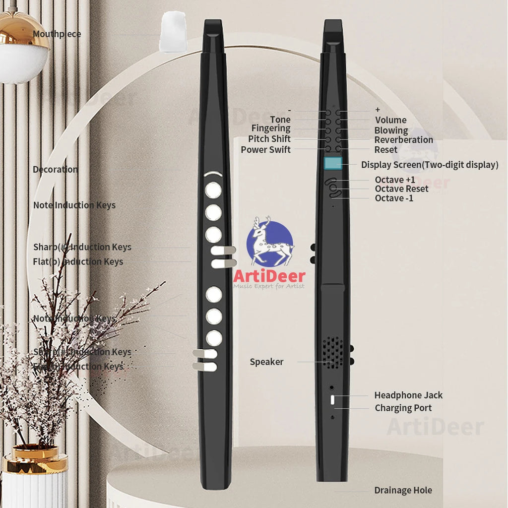 Mini Digital Electronic Wind Saxophone Instrument Blowpipe Sax Flute Clarinet Trumpet Recorder Professional Musical Instruments