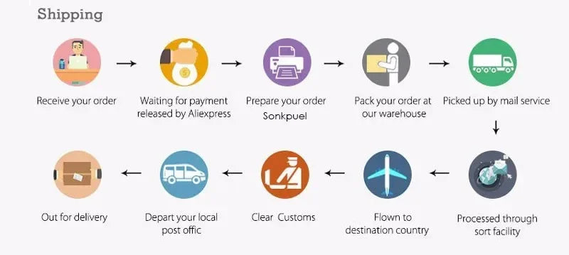 Pyjama Enfant Coton 2 Pièces