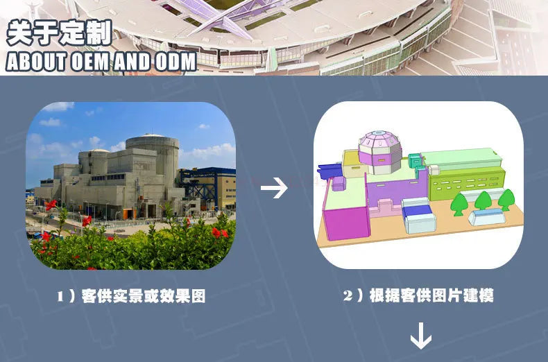 3D Football Field Puzzles Camp Nou Soccer Building Blocks Court Bernabeu Stadium Ground Old Trafford Pitches Model Assemble Toys