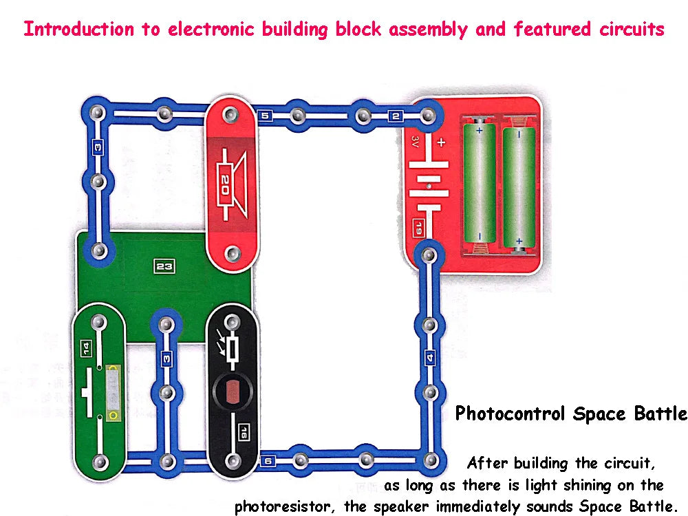 Children STEM Science Experiment Kit Circuit Blocks Physics  Electronic Toys For Primary School Students DIY STEM Kits For Kids